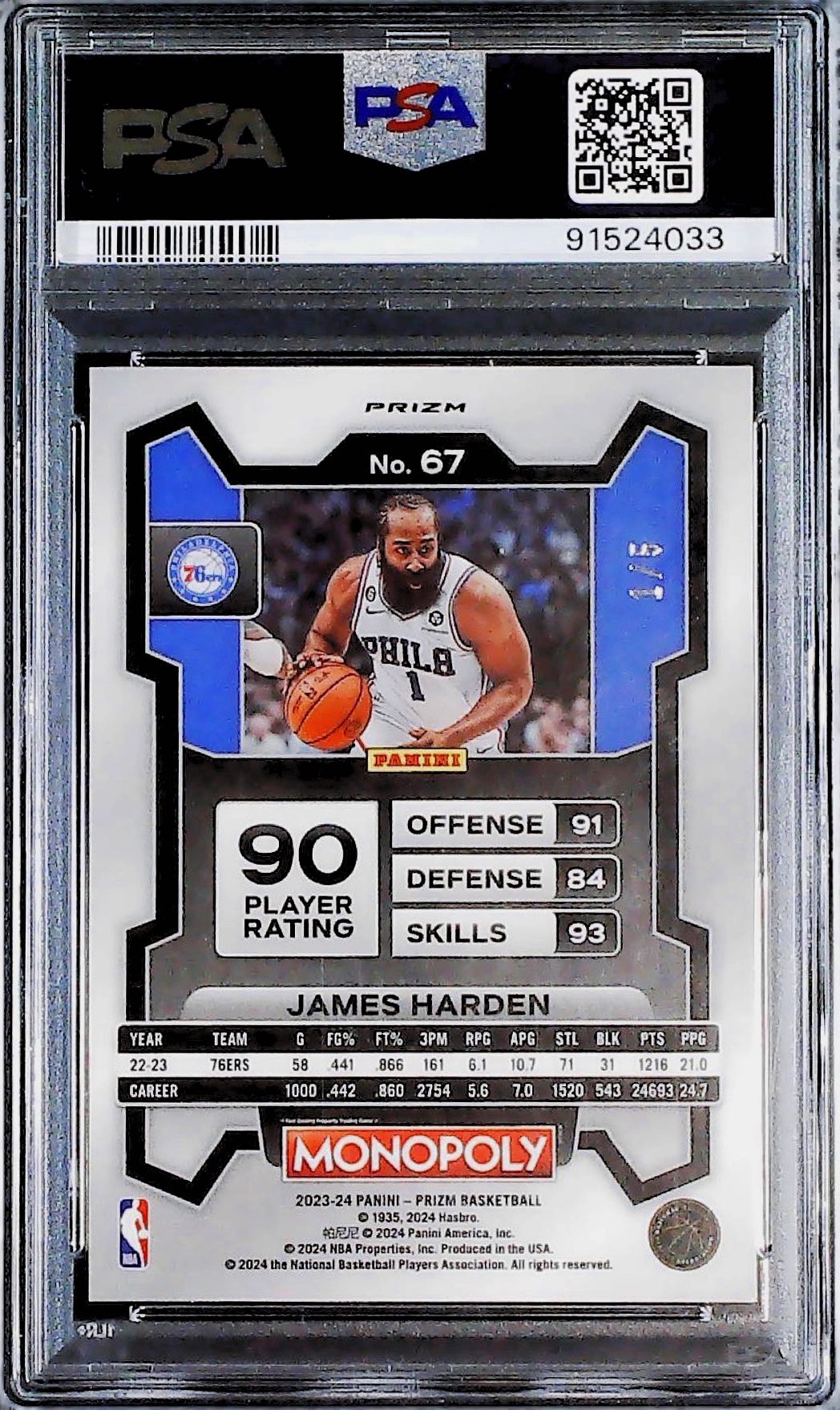 James Harden Prizm Monopoly /5 PSA 9
